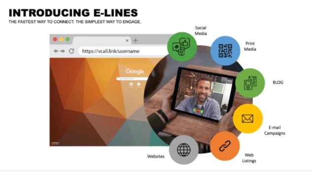 Buy Software Apps 11sight Lifetime Deal content 1