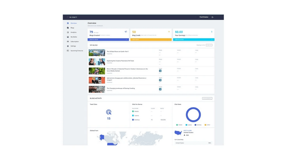 Buy Software Apps Blogify Lifetime Deal content 1
