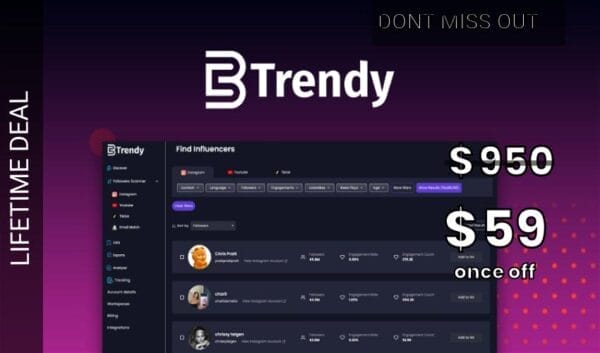 Buy Software Apps - Btrendy Lifetime Deal