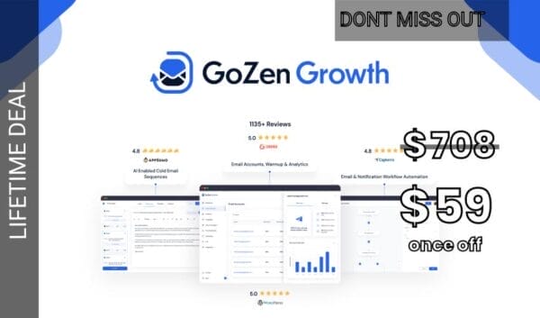 Buy Software Apps - GoZen Growth Lifetime Deal