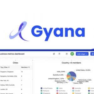 Buy Software Apps Gyana Lifetime Deal header