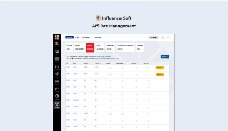 Buy Software Apps InfluencerSoft Lifetime Deal content 4