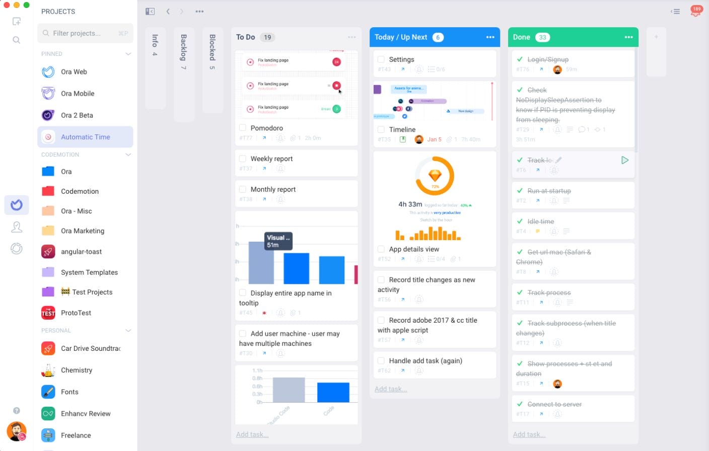 Buy Software Apps - Lifetime Deal to Ora content