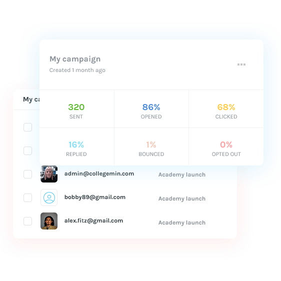 Buy Software Apps - Lifetime Deal to lemlist content